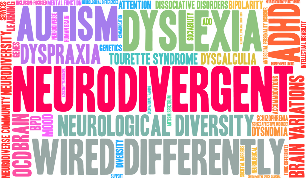 A collage of different coloured font words associated with neurodivergent theme; autism, dyslexia, adhd, ocd and more.